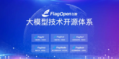 FlagOpen 大模型技术开源体系,开启大模型时代 “新 Linux” 生态 FlagOpen 大模型技术开源体系,开启大模型时代 “新 Linux” 生态