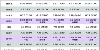 2023年F1赛历及时间表 2023年F1赛历及时间表