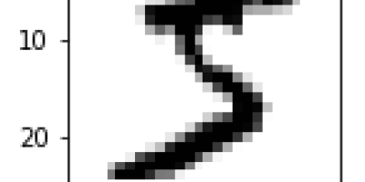 使用LeNet在MNIST数据集实现图像分类¶ 使用LeNet在MNIST数据集实现图像分类¶