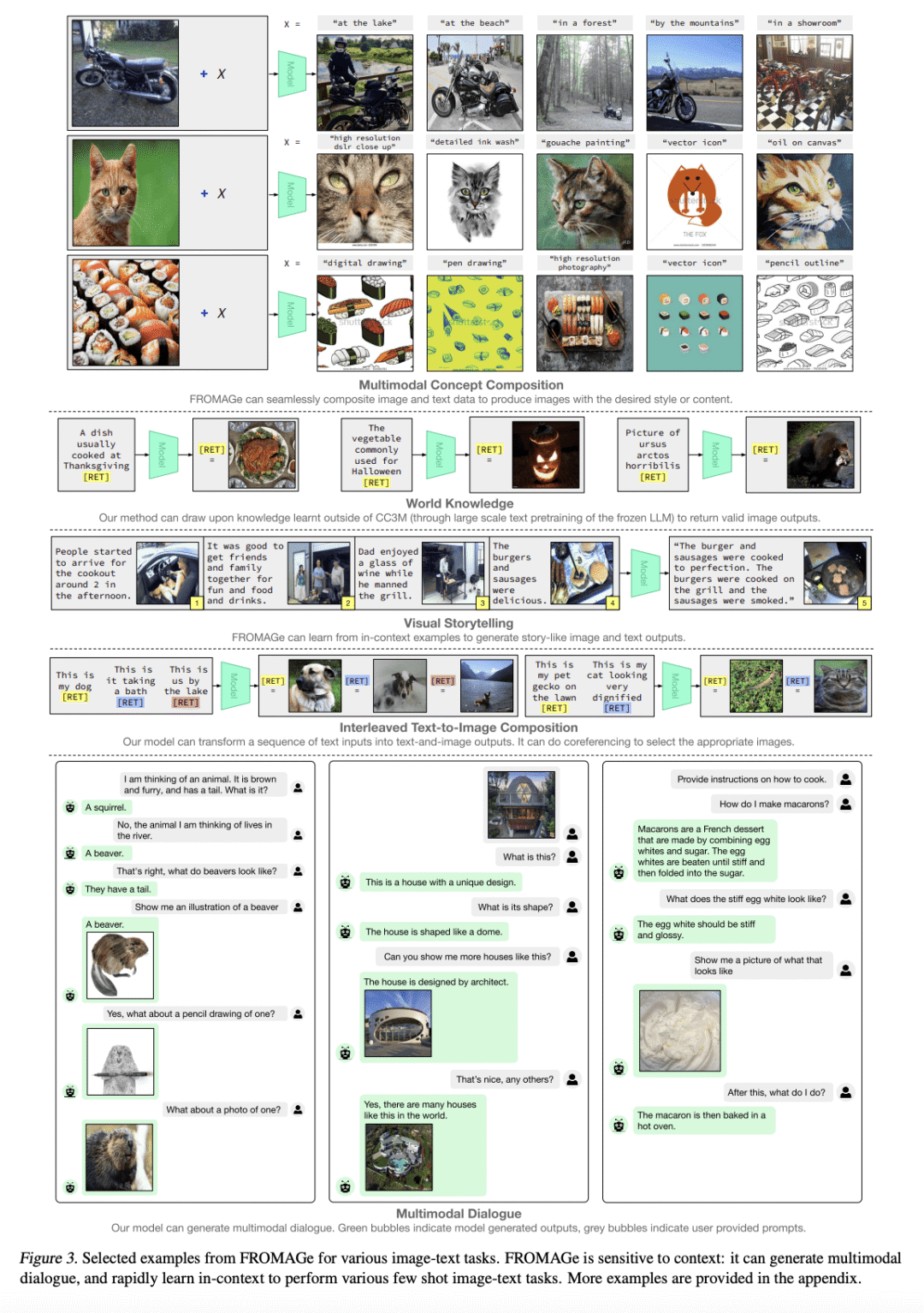 LG - 机器学习 CV - 计算机视觉 CL - 计算与语言