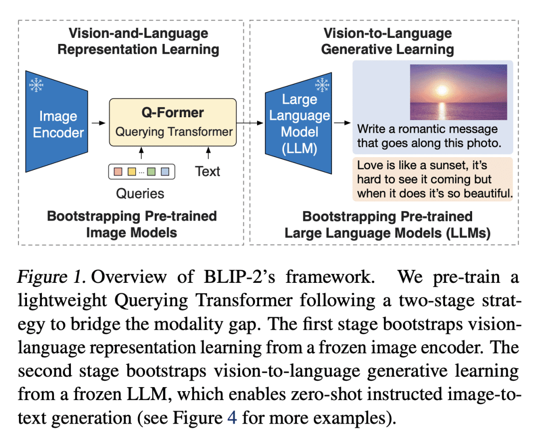 LG - 机器学习 CV - 计算机视觉 CL - 计算与语言 RO - 机器人