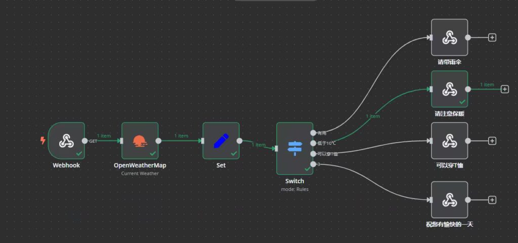 n8n实战:Webhook、条件判断与API集成详解 n8n实战:Webhook、条件判断与API集成详解